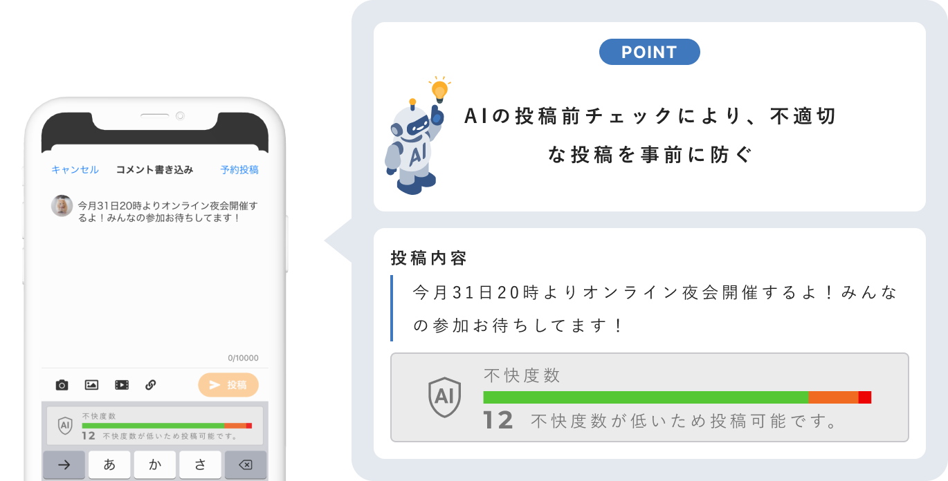 AI投稿監視(自然言語処理技術の応用)
